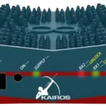 KAIROS КА-080 — Універсальний мультипротокольний DMR ретранслятор у  діапазону LB  30-88 МГц